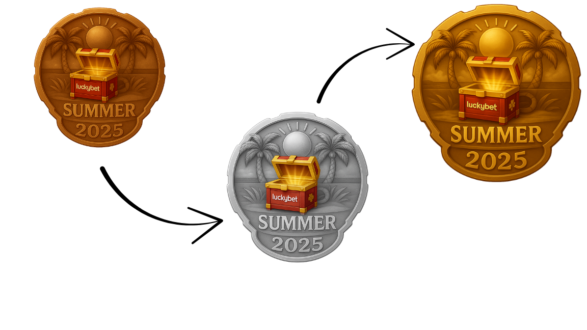 odznaky za letní luckyboxy na luckybetu